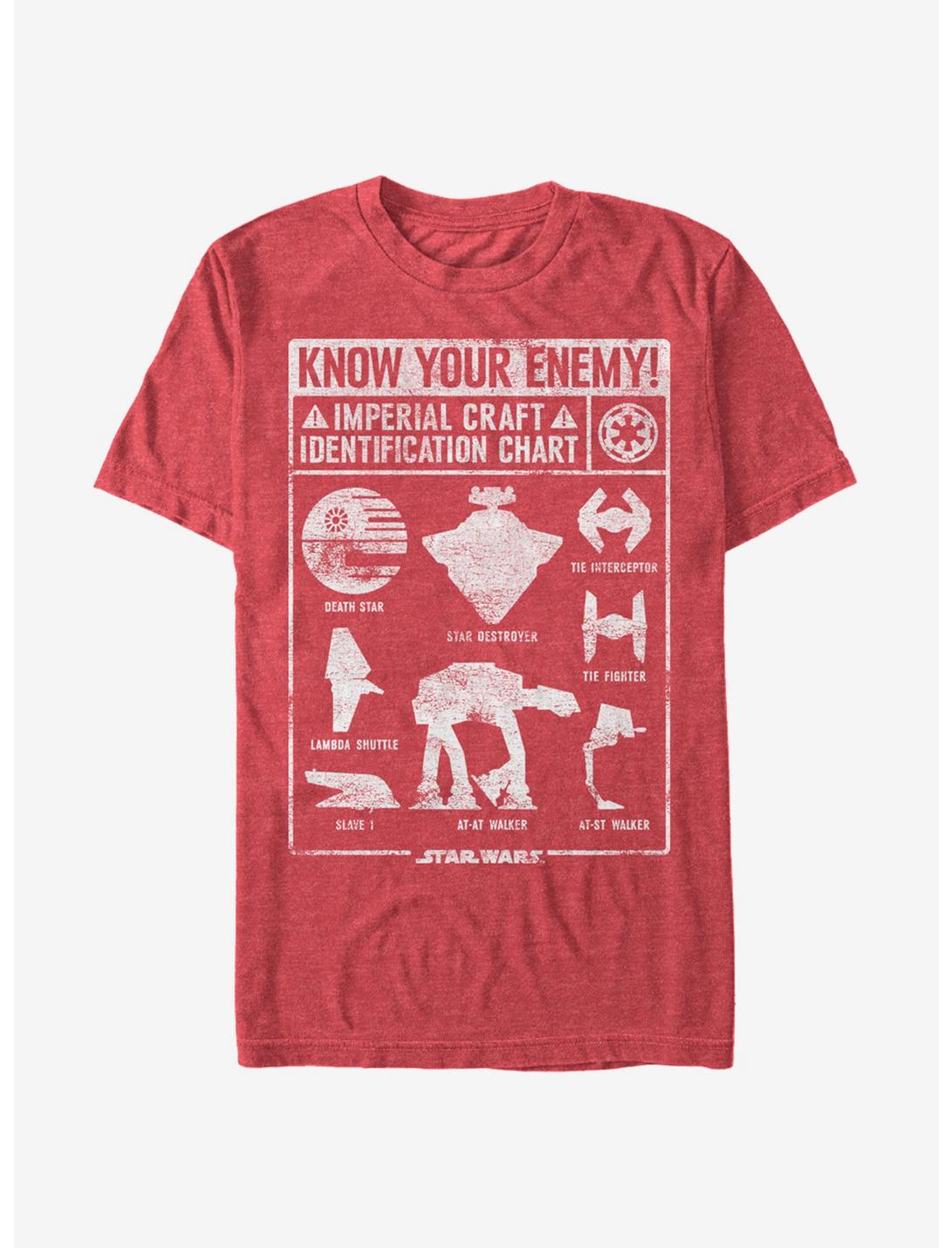 T-shirt graphique : identification des vaisseaux impériaux Star Wars