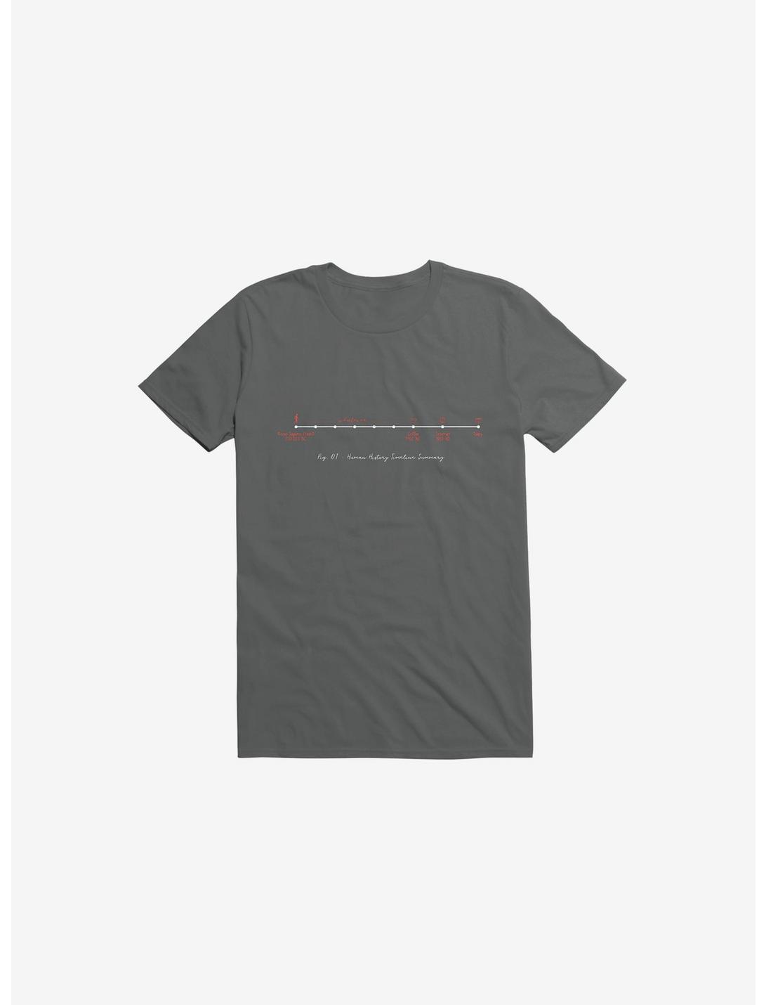 Human History Timeline Summary Charcoal Grey T-Shirt