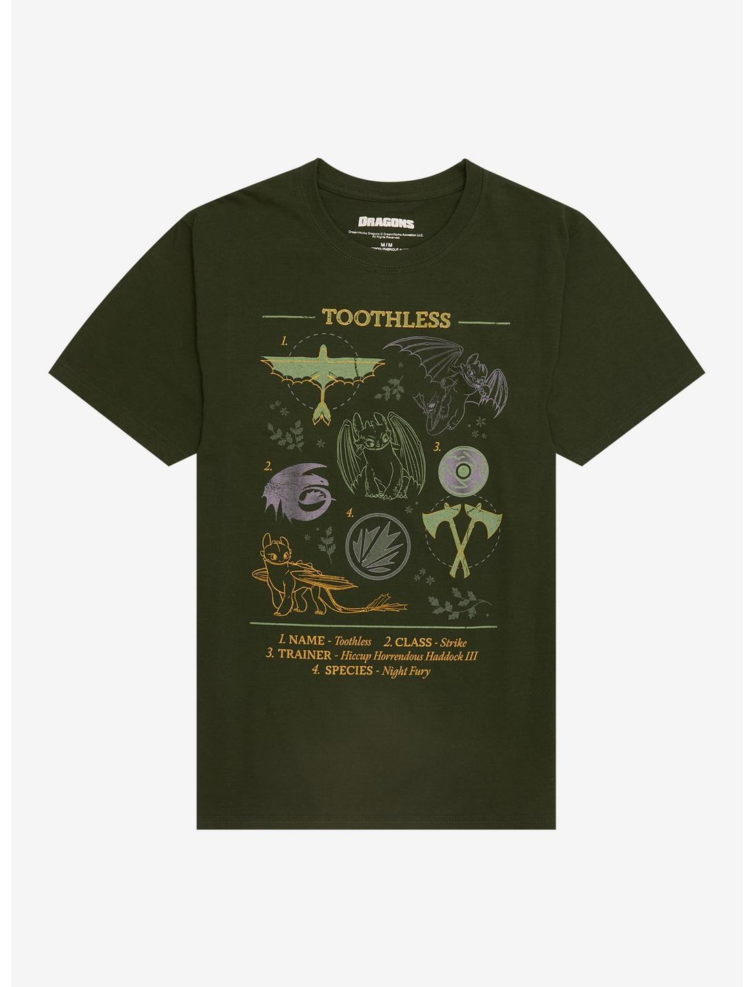 How To Train Your Dragon Toothless Diagram T-Shirt