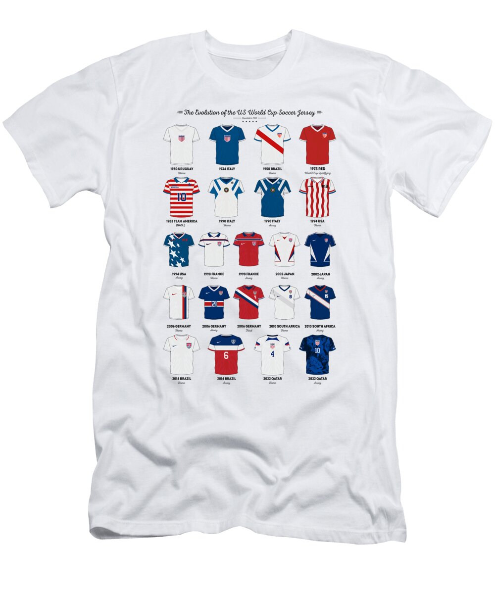 The Evolution of the US World Cup Soccer Jersey Craphe Studio T-Shirt